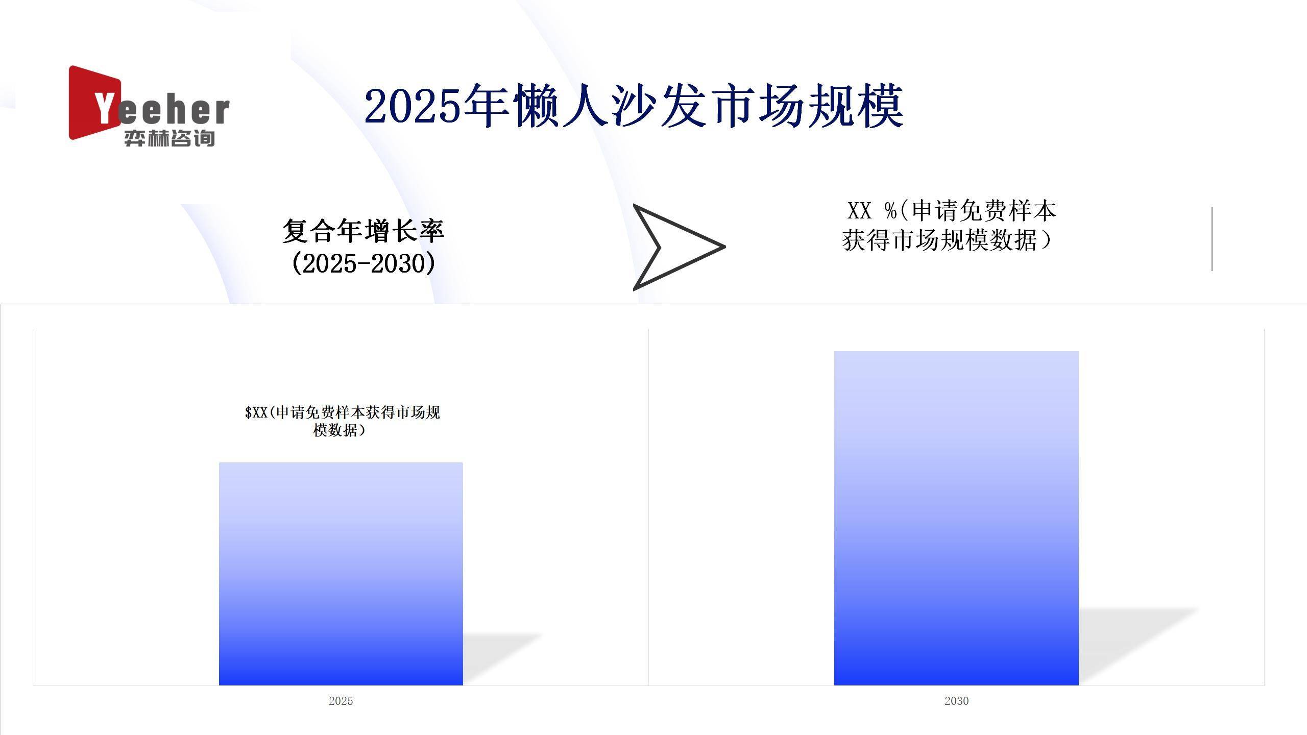 2025年懒人沙发市场九游会j9登录全面分析