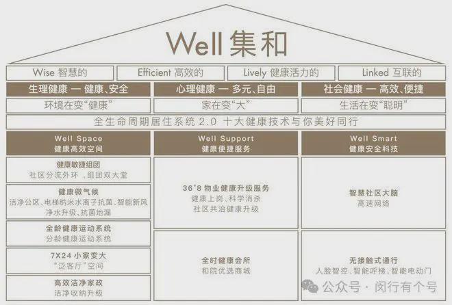 处发布：保利光合上城启幕理想生活新篇J9真人游戏第一品牌保利光合上城售楼(图27)